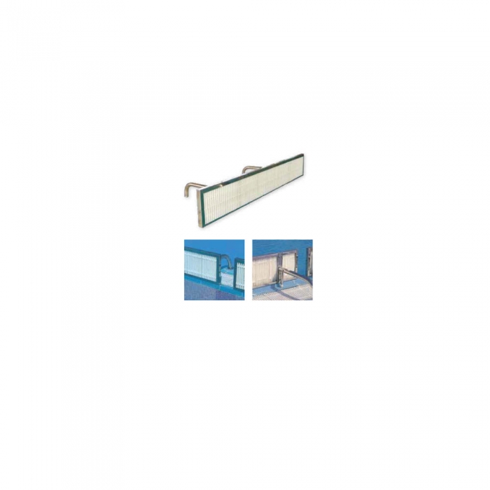Return Panels